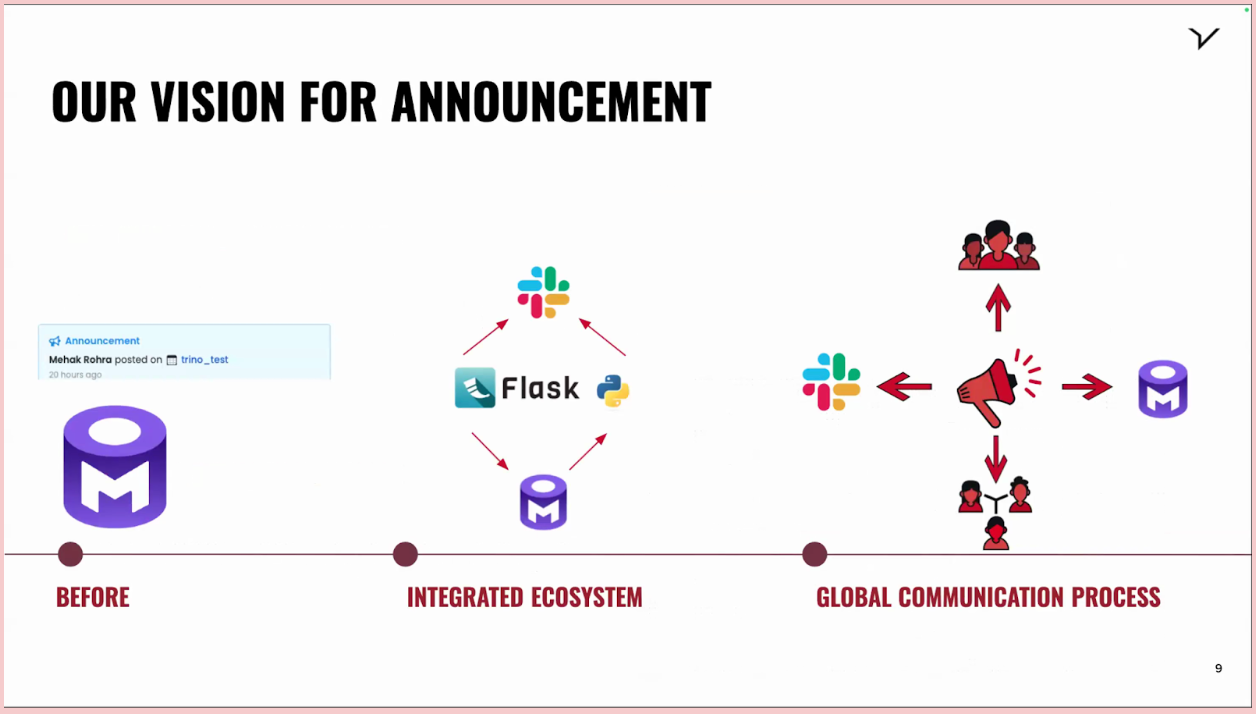 Smarter operations, stronger governance, and better mobility experiences